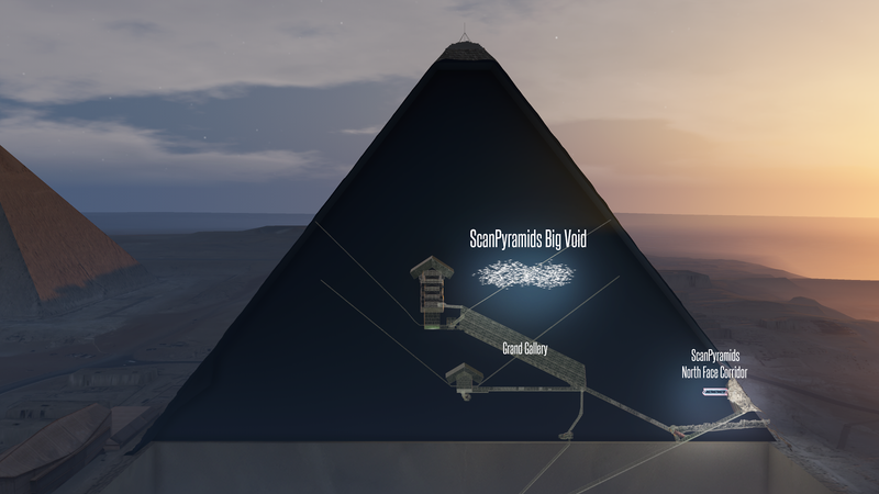 A cross-section of the Great Pyramid, by ScanPyramid a research consortium that has used non-invasive imaging techniques to discover new features in the structure, including this week’s void. The cross-section can also serve as a map of some of the passageways in Origins’ version.